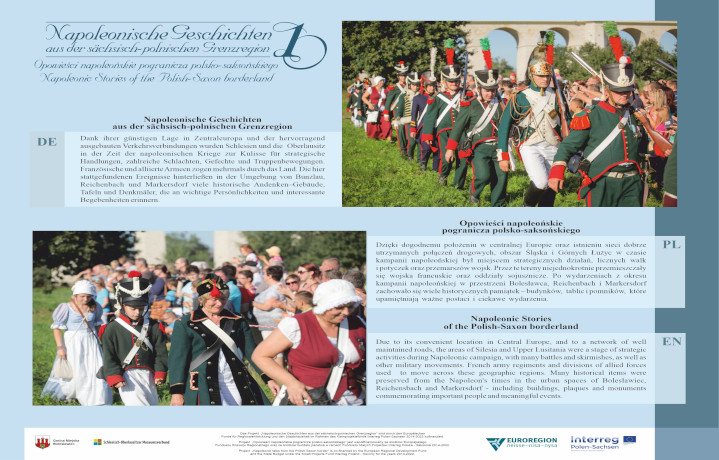 Ausstellung Orte Sachsen